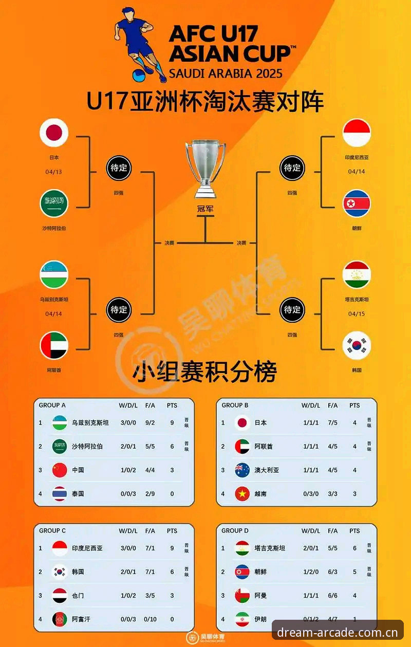 幻影安卓版功能详解 U17世界杯抽签深度分析:中国足球青训的全球视野与数字娱乐新体验